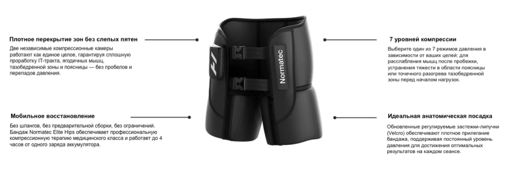 normatec-elite-hips-key-features.png normatec-elite-hips-key-features.png